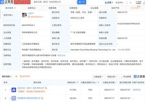 誠邁科技于南京投資設(shè)立星際云圖科技公司