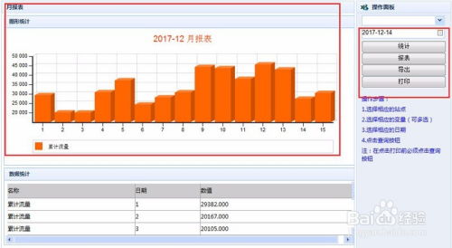 水政水資源監(jiān)控系統(tǒng)軟件平臺(tái)開(kāi)發(fā)定制